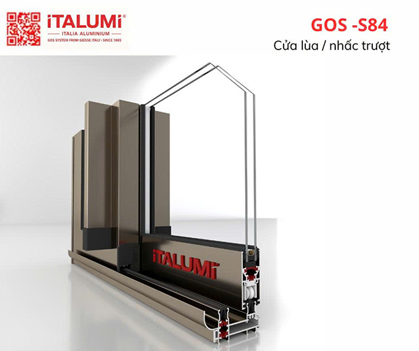 Gos84
