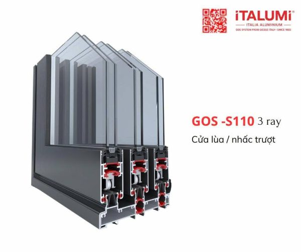 Giới thiệu về cửa lùa và nhấc trượt S84 & S110