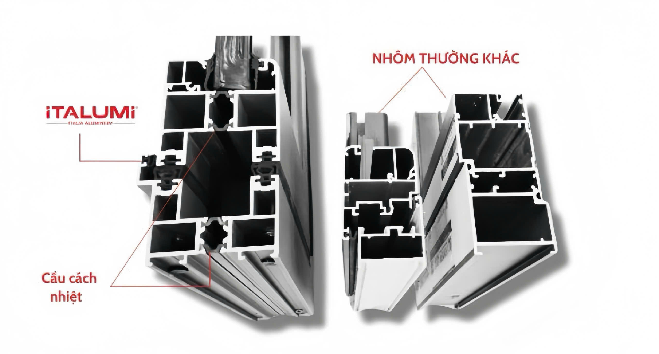 cách phân biệt nhôm cầu cách nhiệt chất lượng